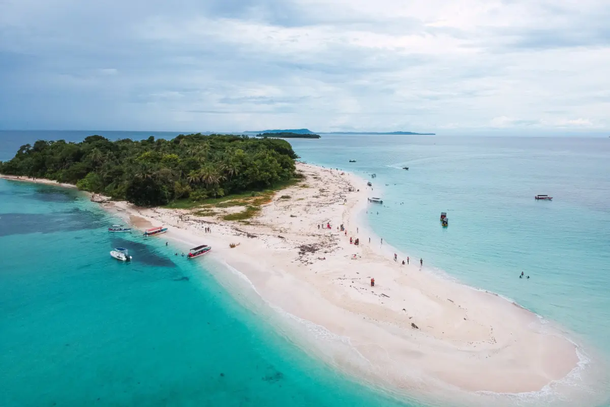 Andaman Nicobar Islands in India_Knowledge Space